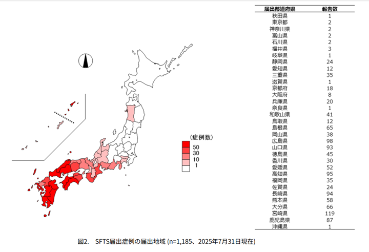 SFTS届出症例の届出地域